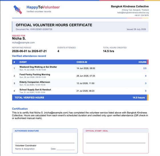 Volunteer hour certificate